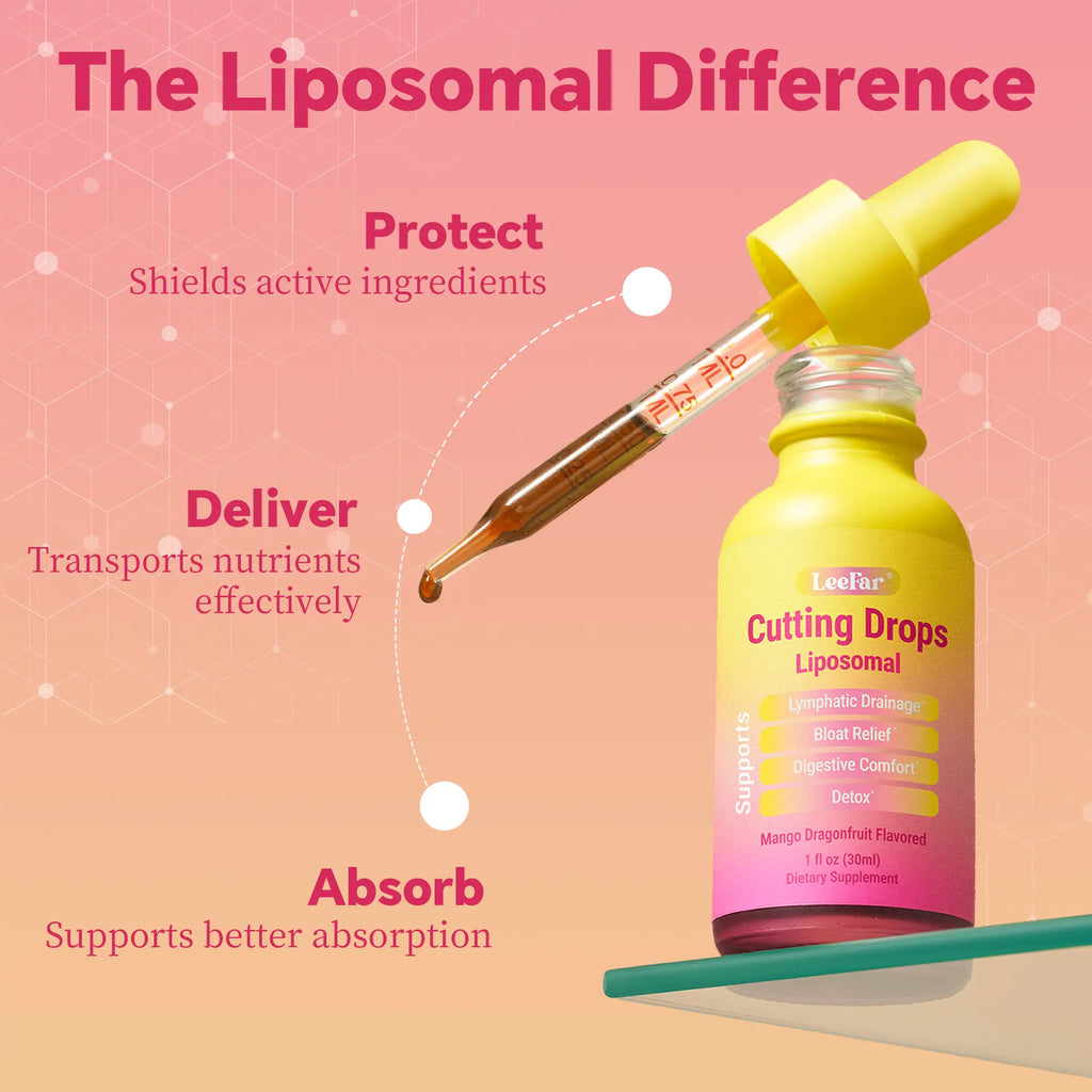 Lymphatic Debloat Drops – 30 Servings