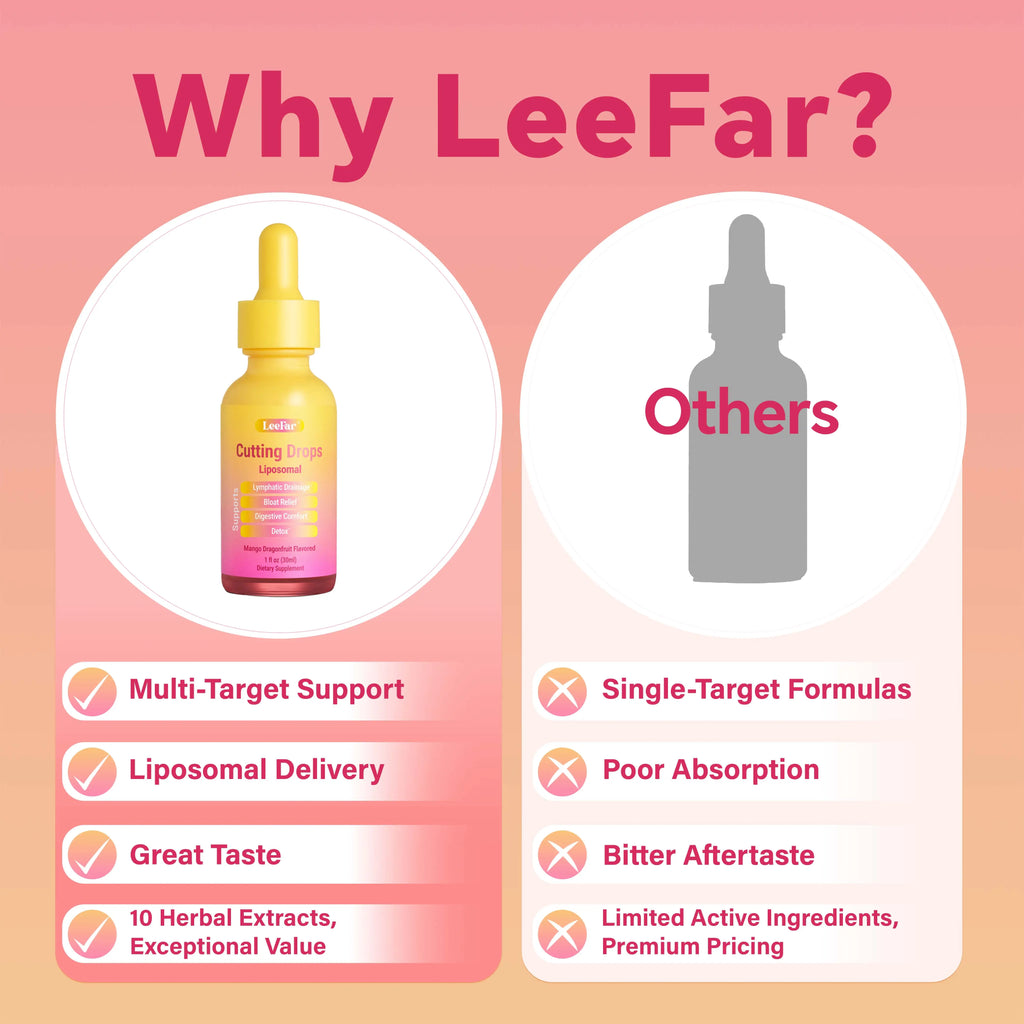 Lymphatic Debloat Drops – 30 Servings